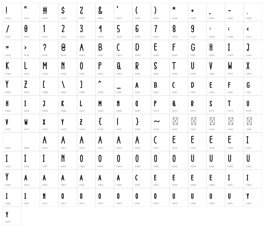 Kid Boys Character Map