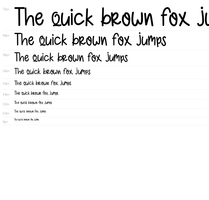 Kid Candy Sans Waterfall