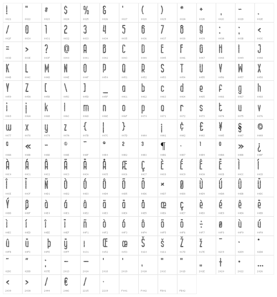 Kid Knowledge 2 Clean Character Map