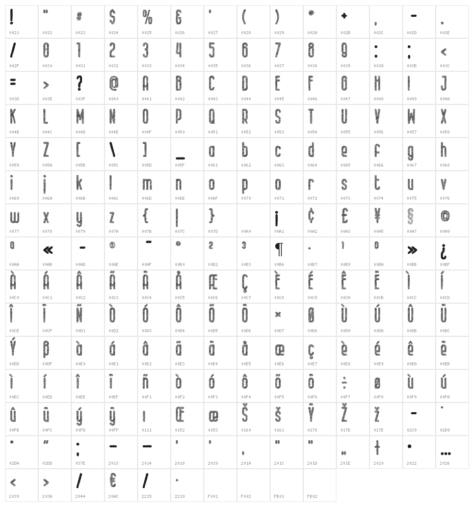 Kid Knowledge 2 Rustic Character Map