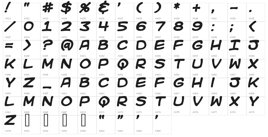 Kid Kosmic Bold Character Map