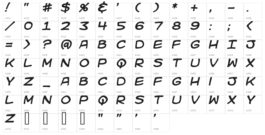Kid Kosmic Italic Character Map
