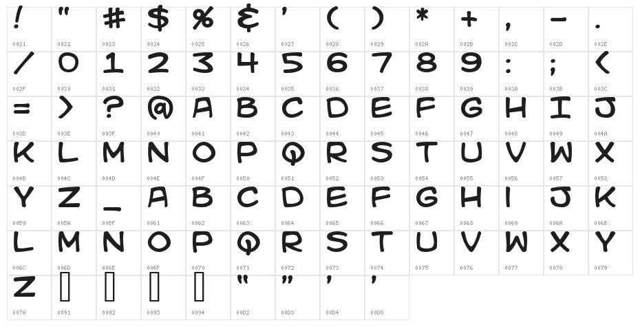 Kid Kosmic Character Map