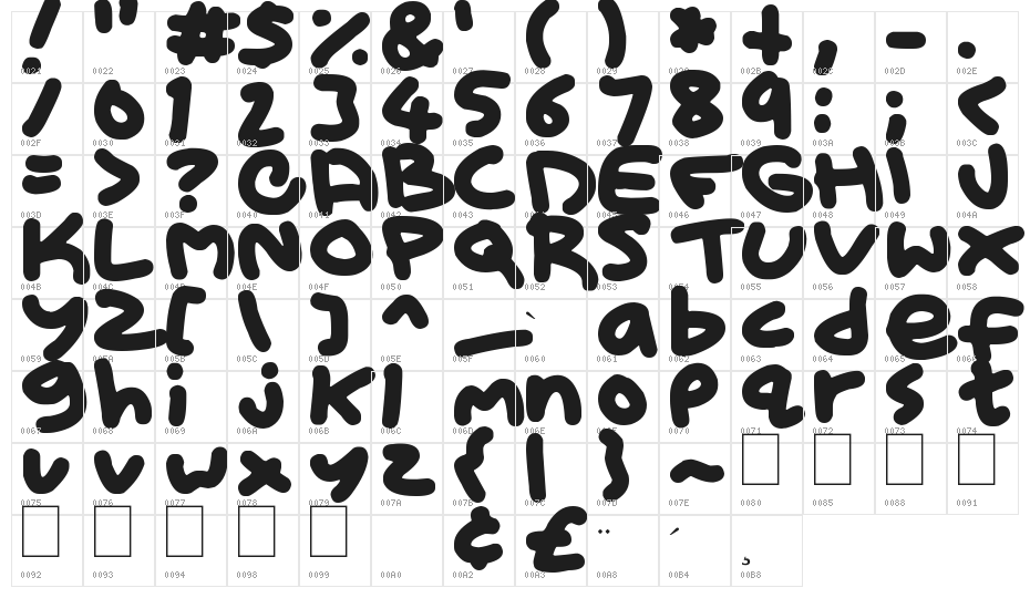 Kid Marker Character Map