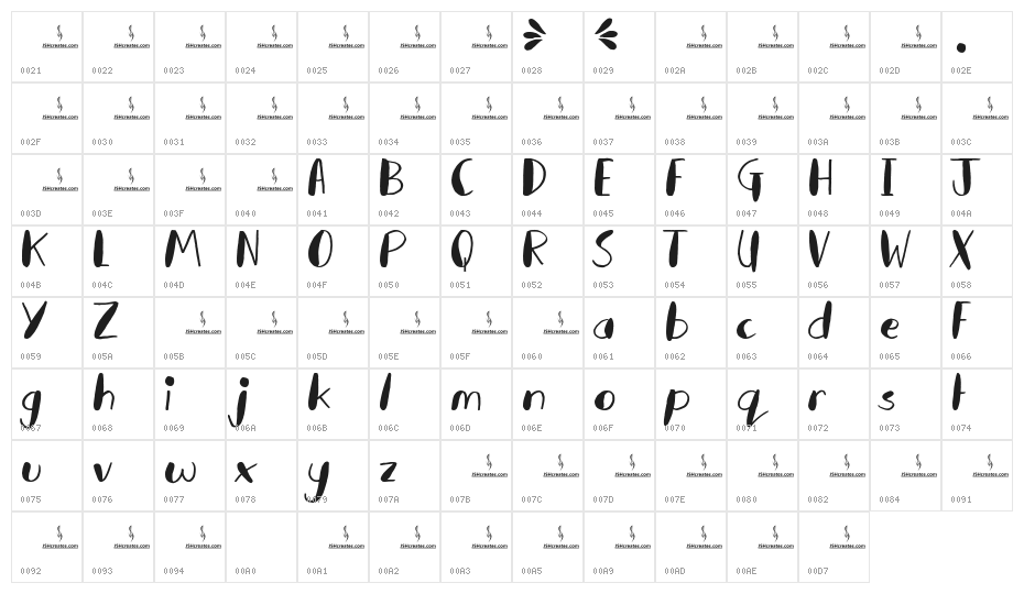 Kid Splash Personal Use Character Map