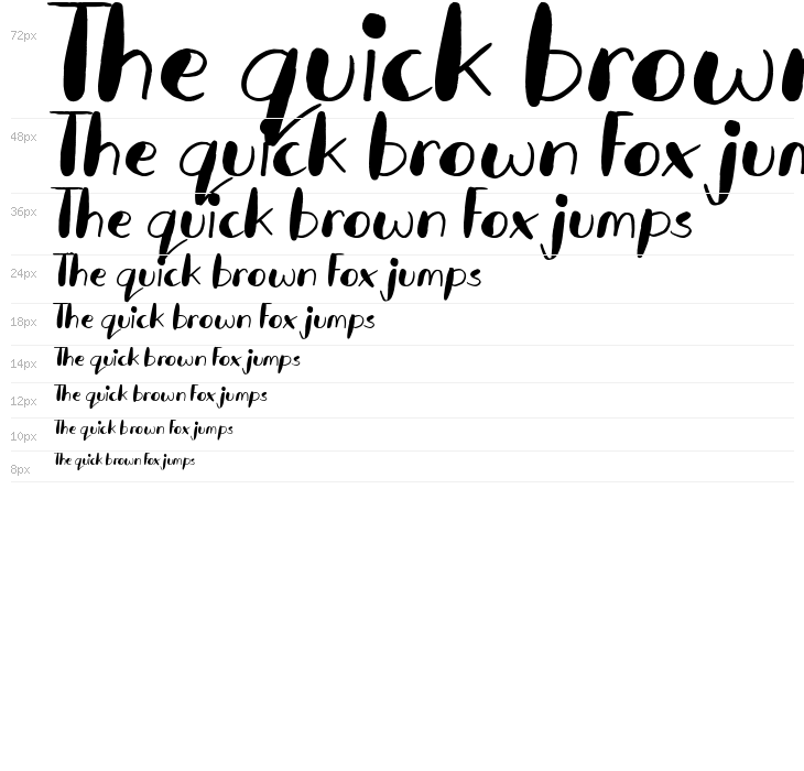 Kid Splash Personal Use Waterfall