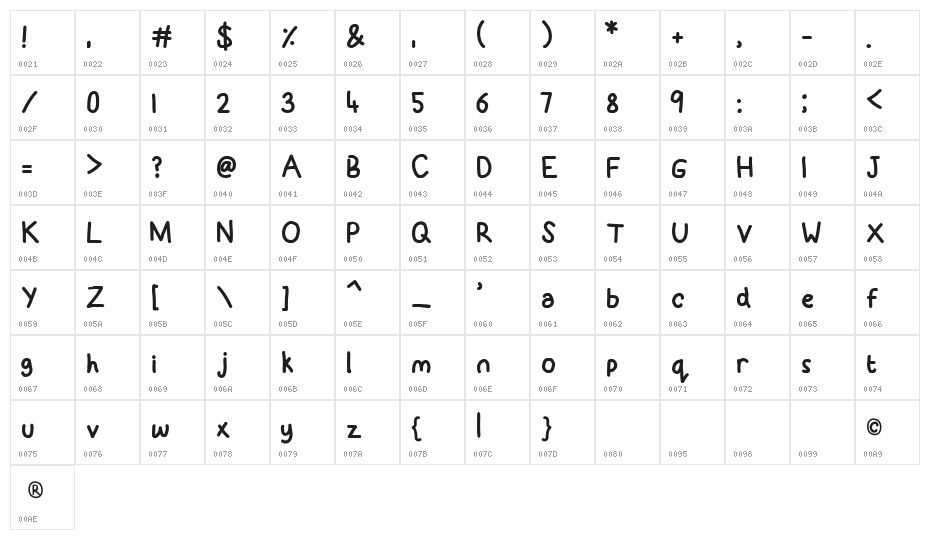 KidDos Font Character Map