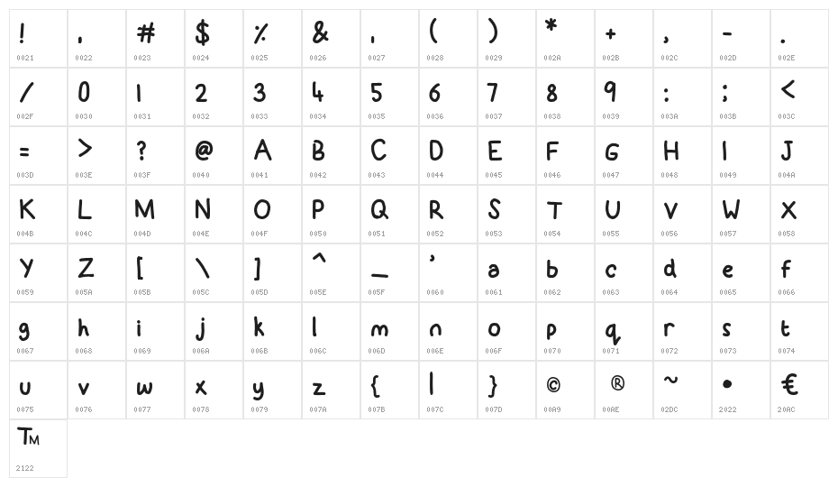 KidDos-Font Character Map