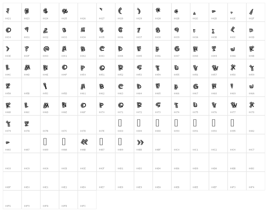 KidFromHell Character Map