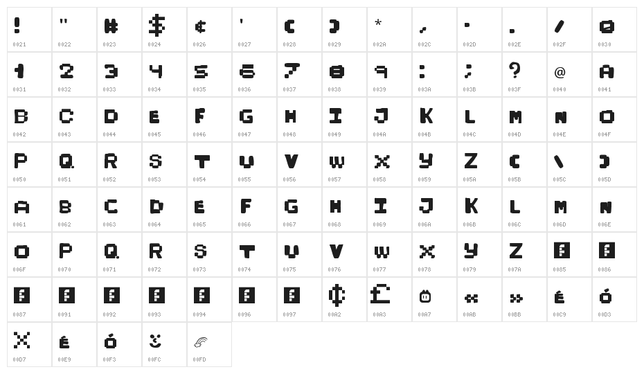 KidPixies Regular Character Map