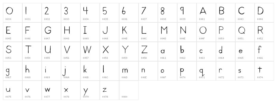 KidPrint Character Map