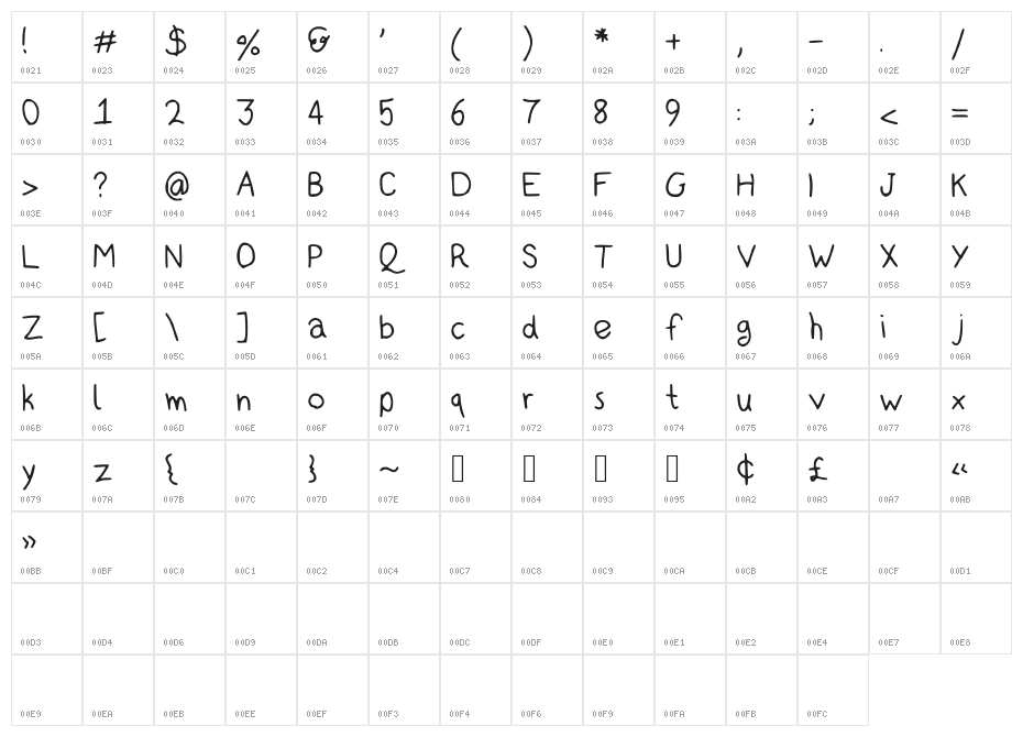 KidSans Character Map