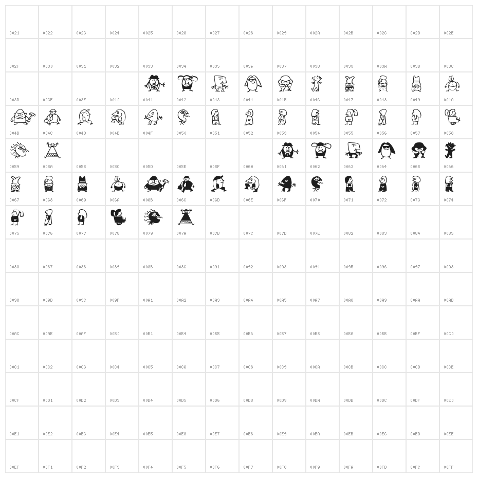 KidSignsThree Character Map
