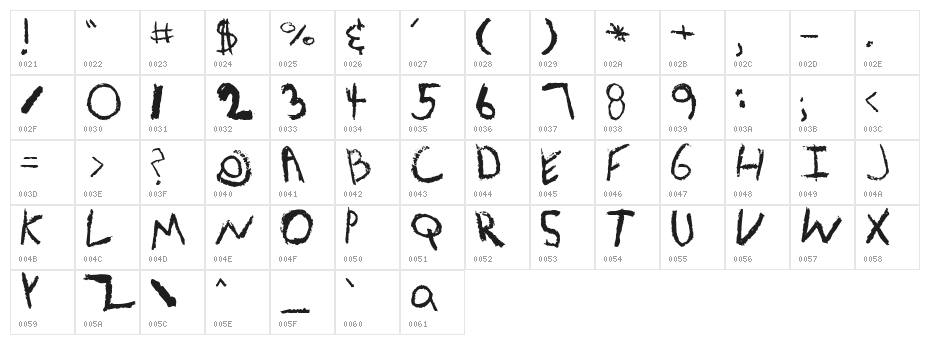 KidTYPE-CrayonA Character Map