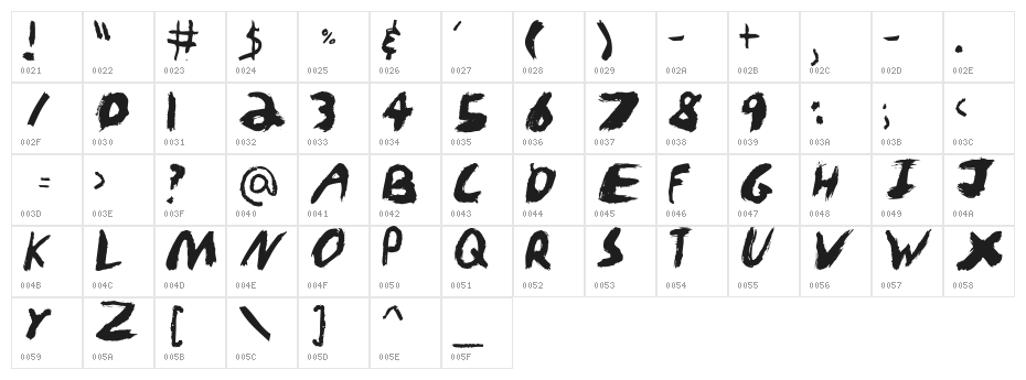 KidTYPEPaint Character Map