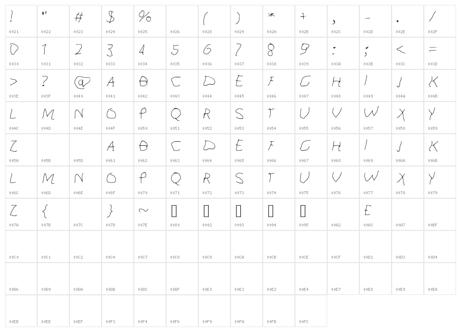 Kid_Font_ Character Map