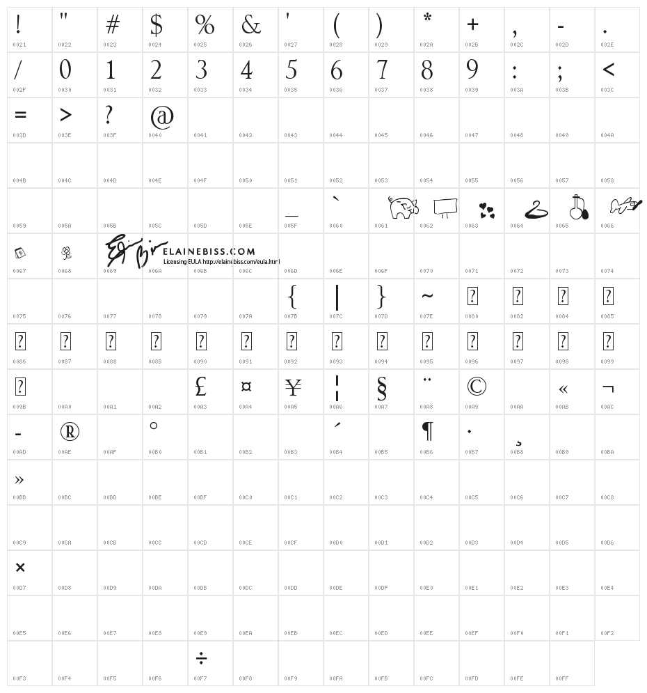 Kiddie Sampler Character Map