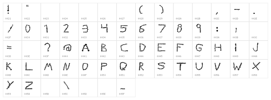 KiddieGrinder Character Map