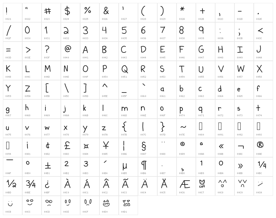 Kiddish Medium Character Map