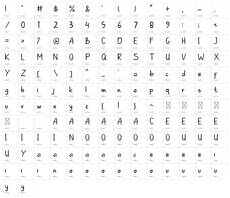 Kiddle Summer Character Map