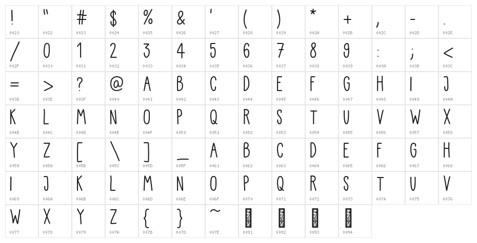 Kiddo Handwriting Medium Character Map
