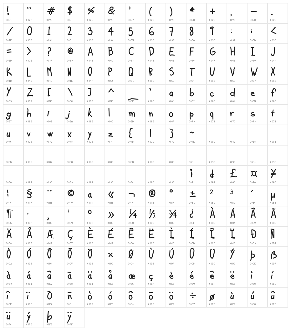 Kiddo-soup-bold Character Map