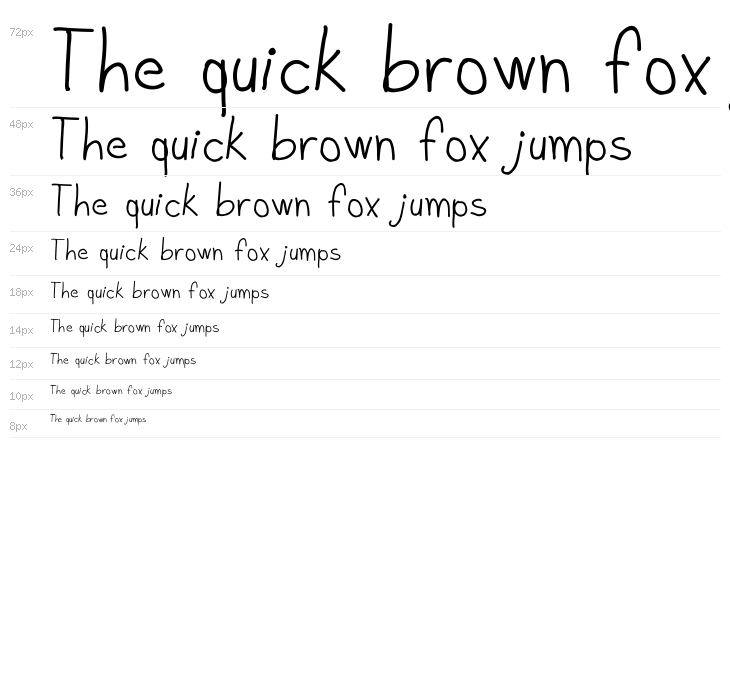 Kiddo-soup Waterfall