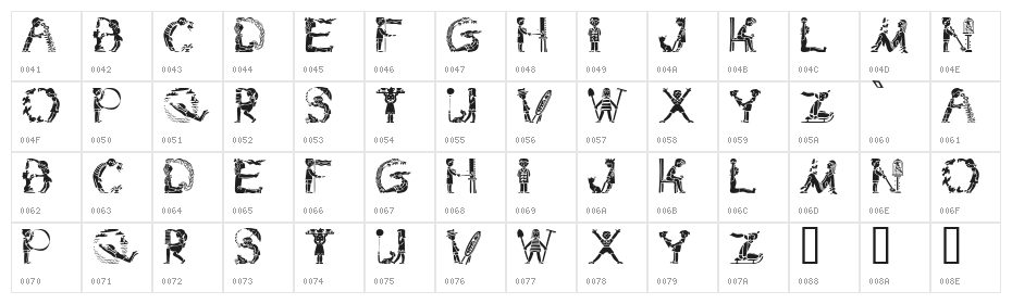 KiddoTR Character Map