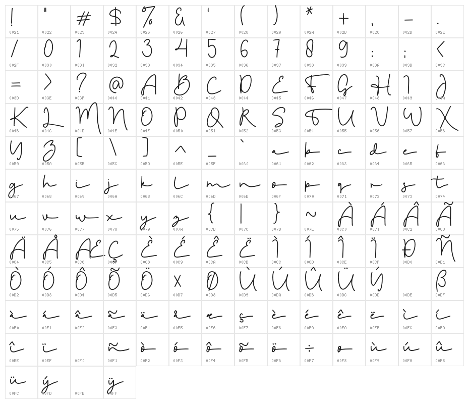 Kiddos Handmade Script Character Map