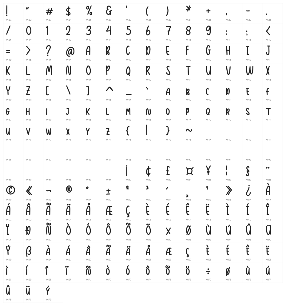 Kiddos Handmade Serif Character Map