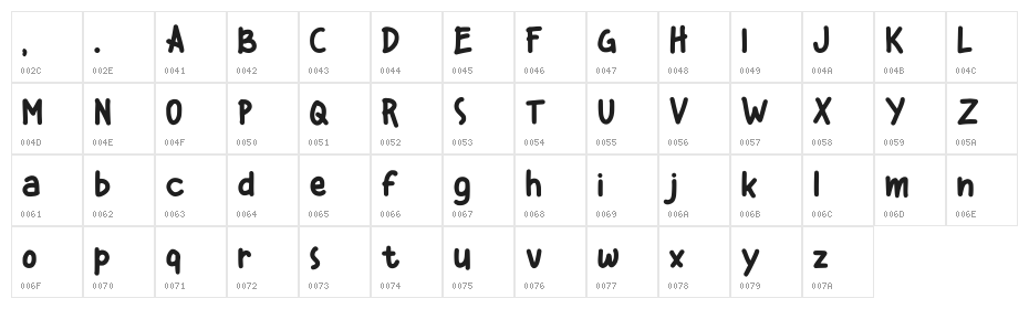 Kiddos Character Map