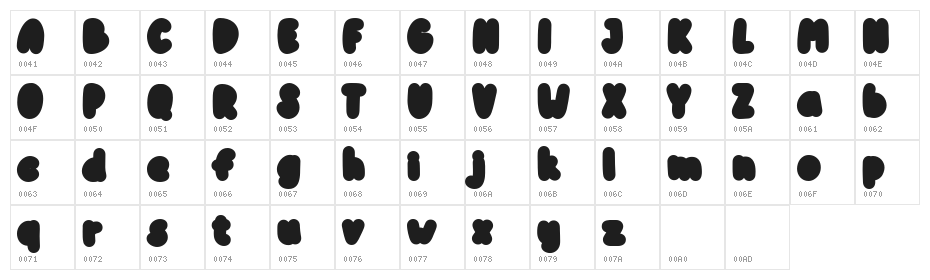 Kiddosy Free Block Character Map