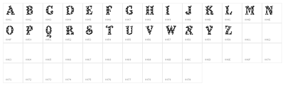 Kiddy Flakey Character Map