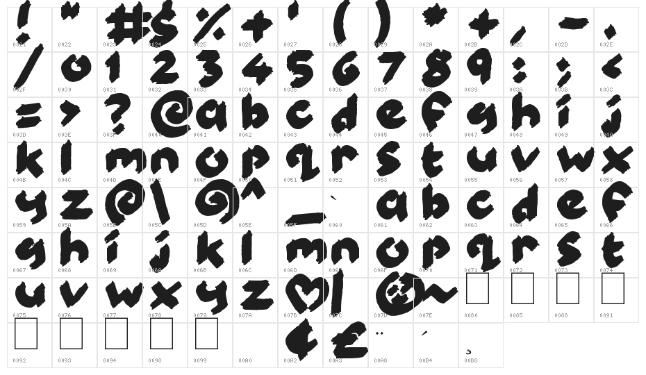 Kiddy Paints Character Map