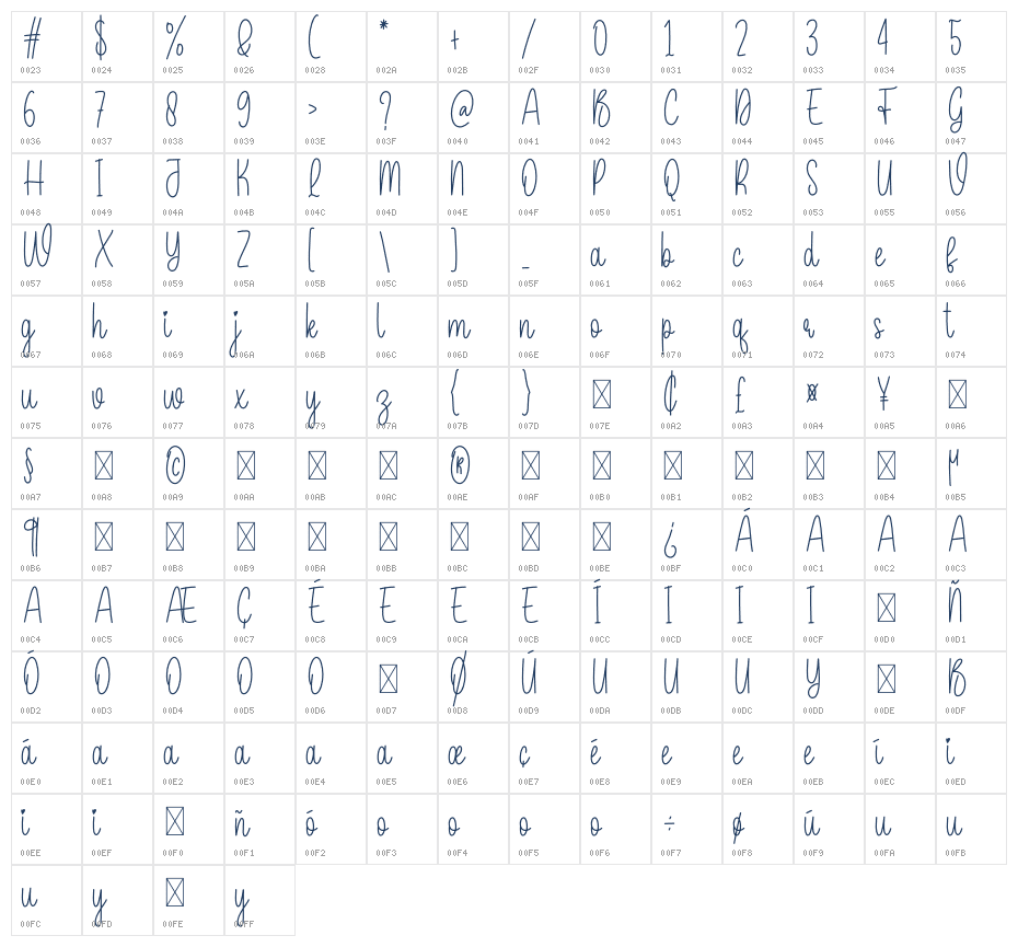 Kiddy1 Character Map