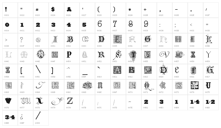 Kidnapped At Old Times Free 3 Character Map