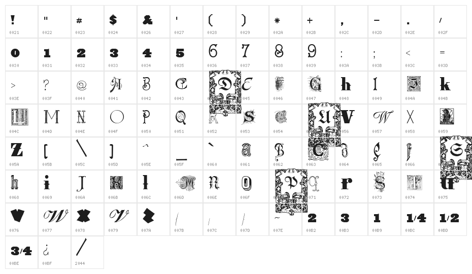 Kidnapped At Old Times Free 4 Character Map