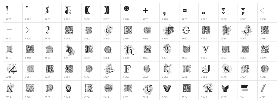 Kidnapped At Old Times Free Six Character Map