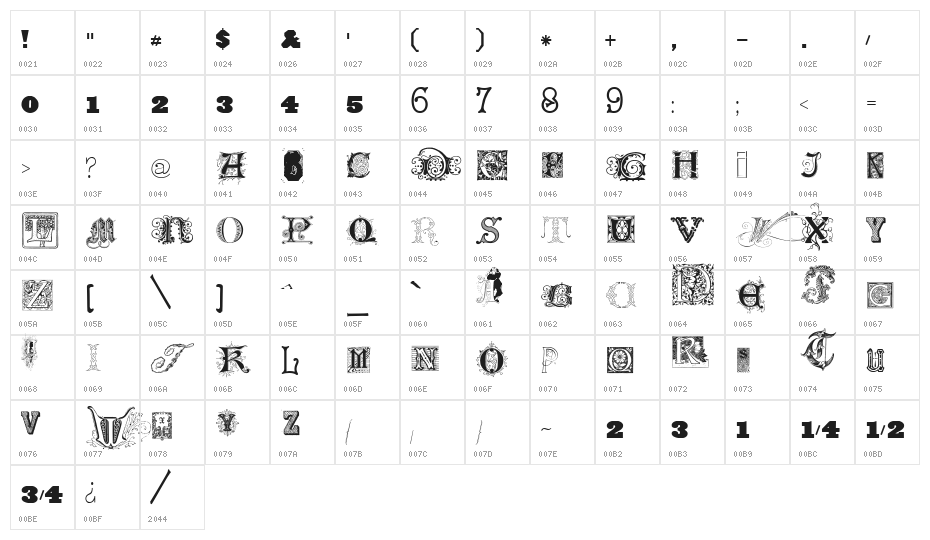 Kidnapped At Old Times Free Two Character Map