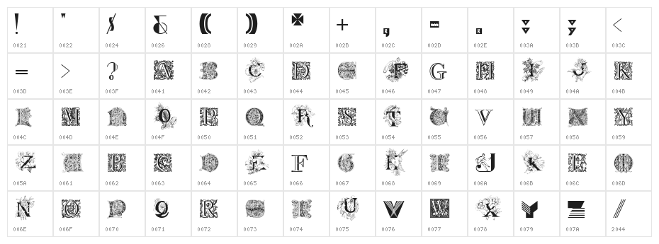 Kidnapped At old Times Free Seven Character Map