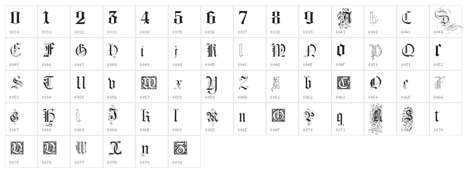 Kidnapped at German Lands Four Regular Character Map