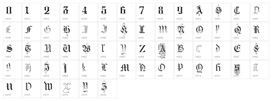 Kidnapped at German Lands Three Character Map