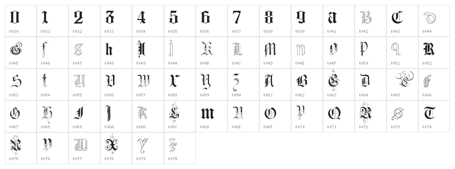 Kidnapped at German Lands Two Character Map