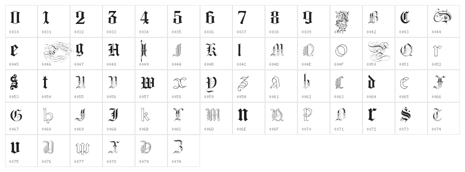 Kidnapped at German Lands Character Map