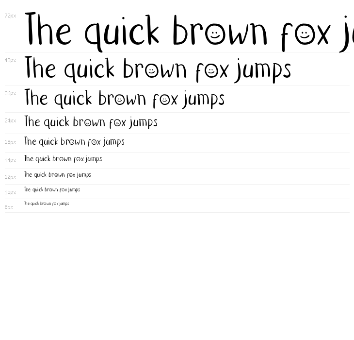 Kido Project Waterfall