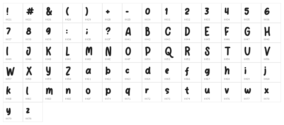 Kidos Park Character Map