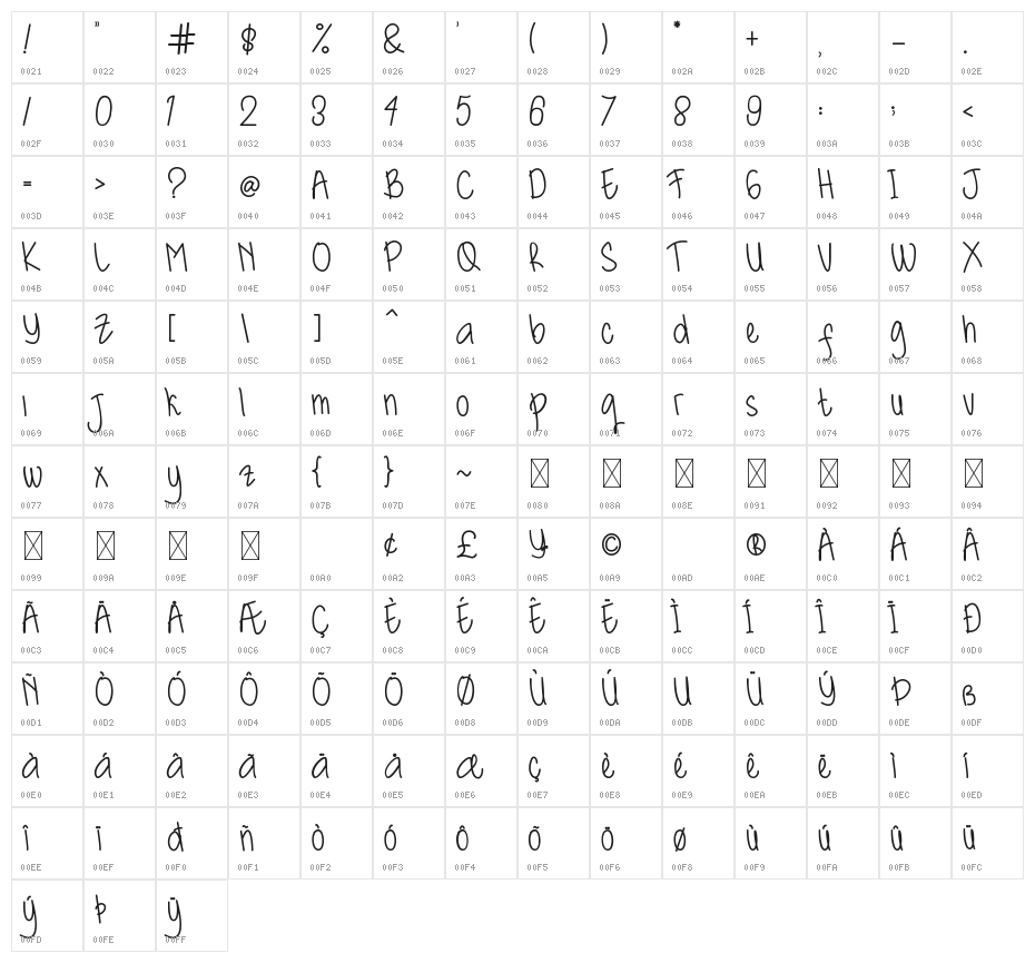 Kidosplay Bold Character Map