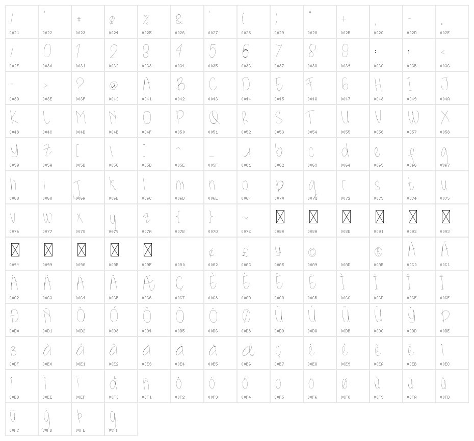 Kidosplay Light Character Map