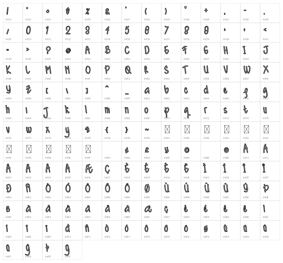 Kidosplay Outline Character Map
