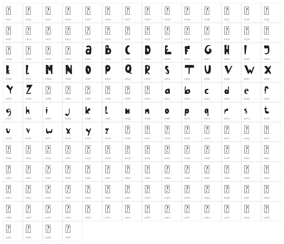Kids - A Handwritten Fonts Character Map